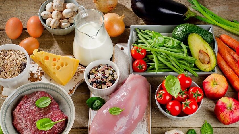 Potentziarako produktu erabilgarriak